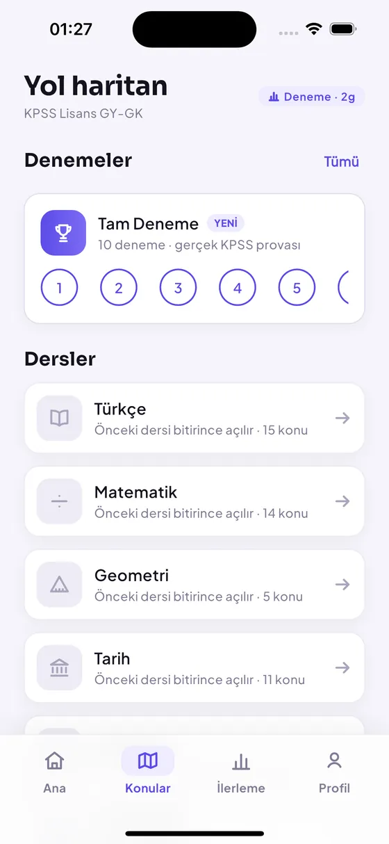 Yol haritası ekranı: dersler, konular ve Tam Deneme listesi.